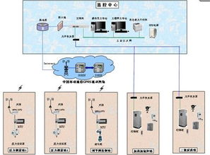 肅寧K DI11卡件系統(tǒng)備件在自動(dòng)化控制中的關(guān)鍵作用與選型管理